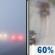 Today: Patchy Fog then Light Rain Likely