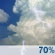 Friday: Showers And Thunderstorms Likely